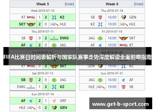 FIFA比赛日时间表解析与国家队赛事走势深度解读全面前瞻指南 FIFA比赛日时间表解析与国家队赛事走势深度解读全面前瞻指南