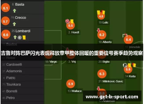 吉鲁对阵巴萨闪光表现释放意甲整体回暖的重要信号赛季趋势观察 吉鲁对阵巴萨闪光表现释放意甲整体回暖的重要信号赛季趋势观察