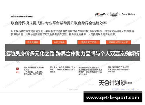 运动员身价多元化之路 跨界合作助力品牌与个人双赢案例解析 运动员身价多元化之路 跨界合作助力品牌与个人双赢案例解析
