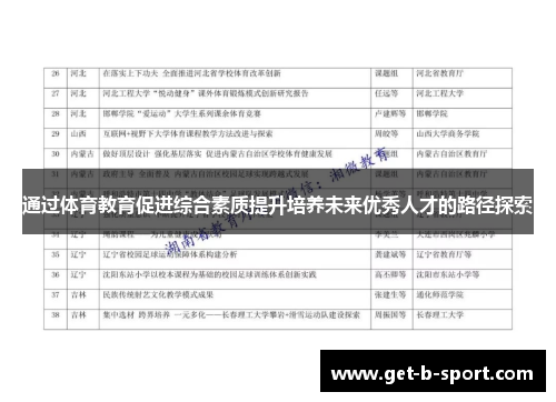 通过体育教育促进综合素质提升培养未来优秀人才的路径探索 通过体育教育促进综合素质提升培养未来优秀人才的路径探索