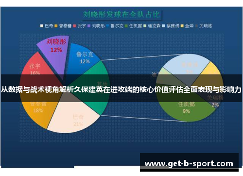 从数据与战术视角解析久保建英在进攻端的核心价值评估全面表现与影响力