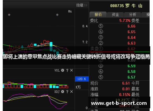 即将上演的意甲焦点战比赛走势暗藏关键转折信号或将改写争冠格局