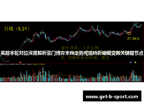 英超本轮对位深度解析豪门博弈末段走势或现转折暗藏变数关键期节点