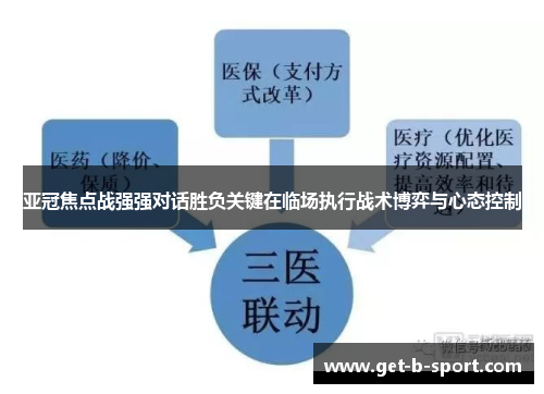 亚冠焦点战强强对话胜负关键在临场执行战术博弈与心态控制