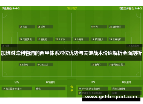 加维对阵利物浦的西甲体系对位优势与关键战术价值解析全面剖析