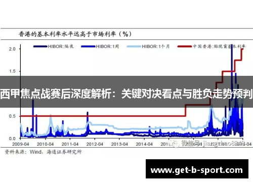 西甲焦点战赛后深度解析：关键对决看点与胜负走势预判