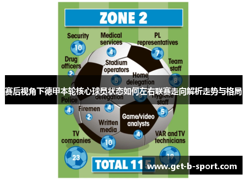 赛后视角下德甲本轮核心球员状态如何左右联赛走向解析走势与格局
